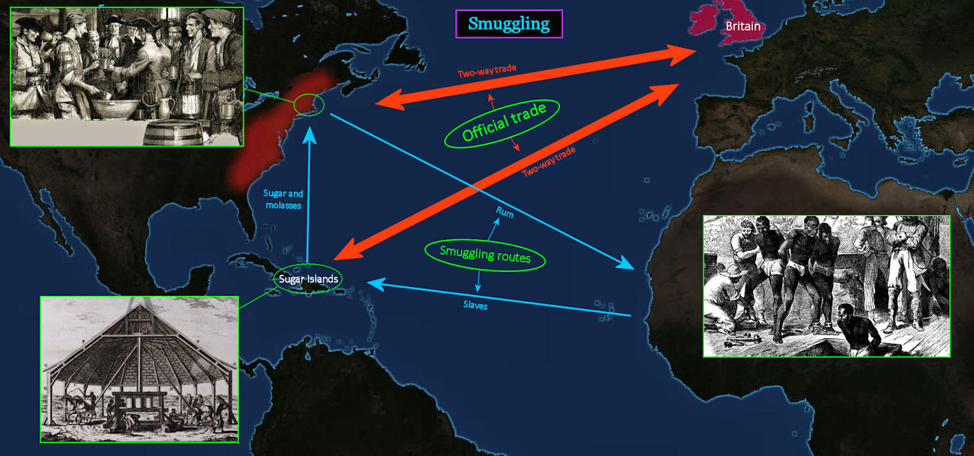 Smuggling and triangular slave trade, 1760